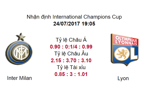 Nhận định, dự đoán Inter Milan vs Lyon 19h05, ngày 24/07