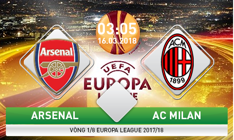Link sopcast: Arsenal vs AC Milan Link sopcast: Arsenal vs AC Milan