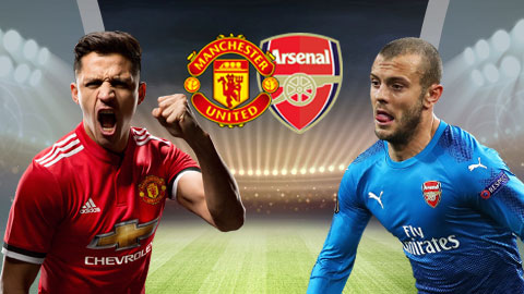 Link sopcast: Man United vs Arsenal, 22h30 ngày 29/4