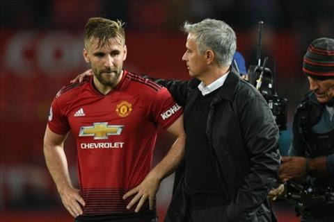 Thất bại trên sân nhà, Mourinho vẫn khen ngợi Luke Shaw