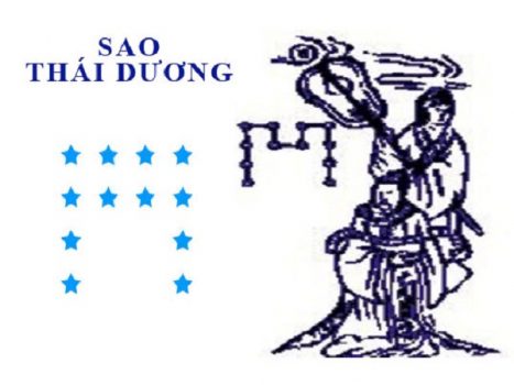 Sao Thái Dương có ý nghĩa gì? thuộc hành gì, kỵ màu nào?