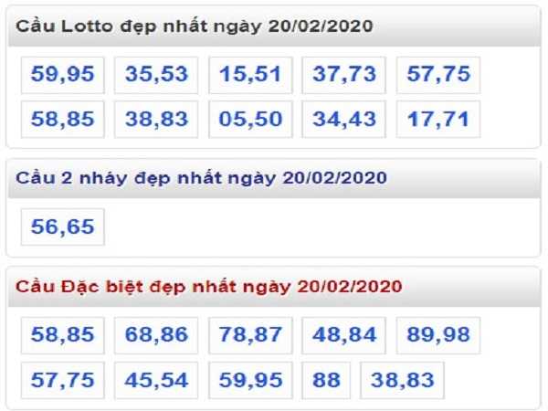Các chuyên gia thống kê bạch thủ xsmb ngày 20/02