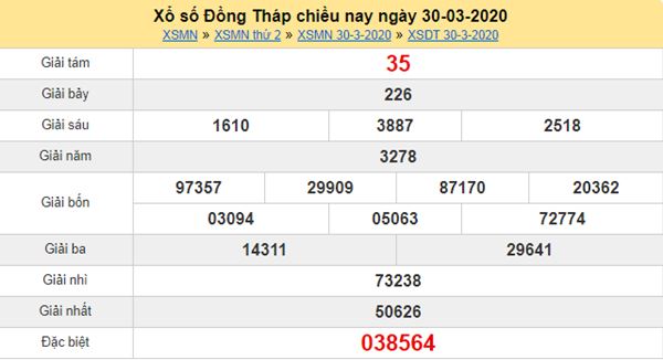 Thống kê XSDT 4/5/2020 – KQXS Đồng Tháp thứ hai