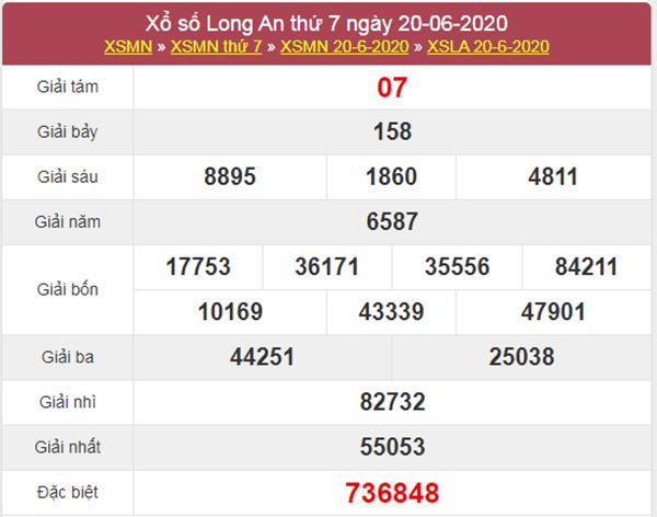 Thống kê XSLA 27/6/2020 chốt lô Long An thứ 7 cực chuẩn