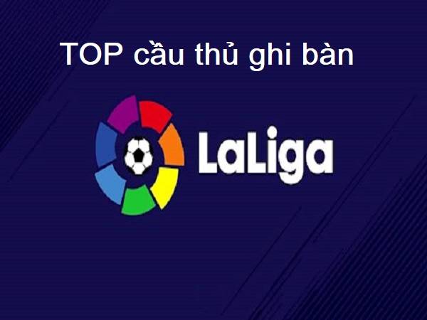 Top cầu thủ ghi bàn bóng đá Tây Ban Nha 2019/20