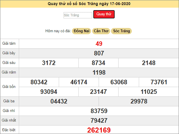 Quay thử KQXS miền Nam – XSST HN – KQ XSST – XSMN – SXSTR