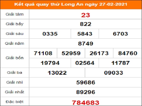 Quay thử KQXS miền Nam - Xổ số Long An – XSMN