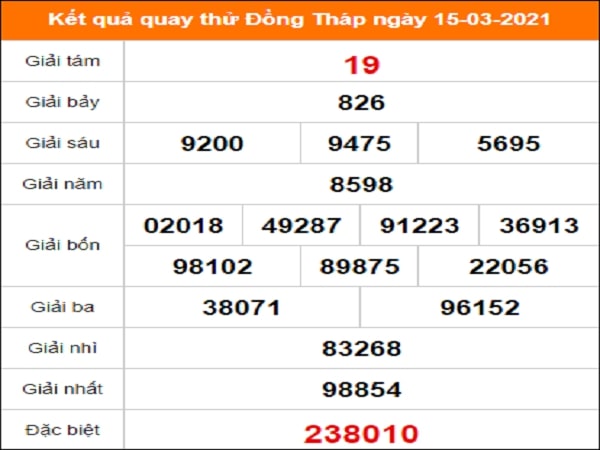 Quay thử xổ số Đồng Tháp ngày 15/3/2021