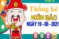 Thống kê XSMB ngày 19/8/2021