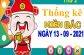 Thống kê XSMB ngày 13/9/2021