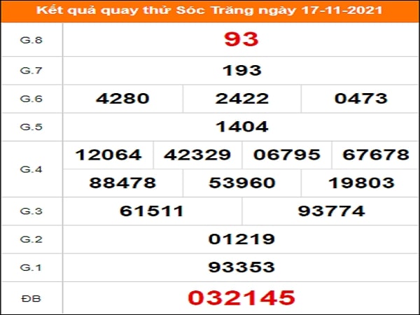 Quay thử KQXS miền Nam – XSST HN – KQ XSST – XSMN – SXSTR