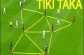 Tiki Taka là gì? Nét đặc trưng trong lối đá này là gì?