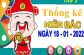 Thống kê XSMB ngày 18/1/2022