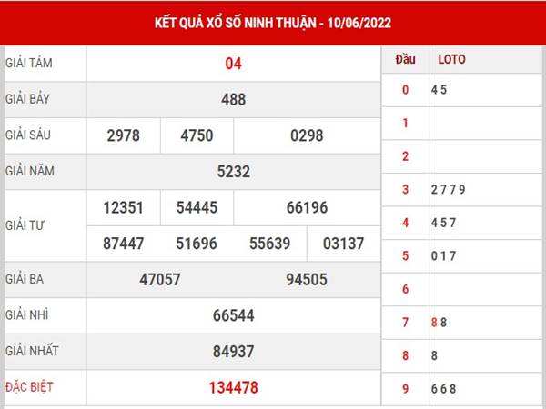 Phân tích kết quả SXNT ngày 17/6/2022 dự đoán lô thứ 6