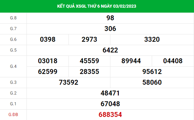 Phân tích XSGL ngày 10/2/2023 hôm nay thứ 6 chuẩn xác