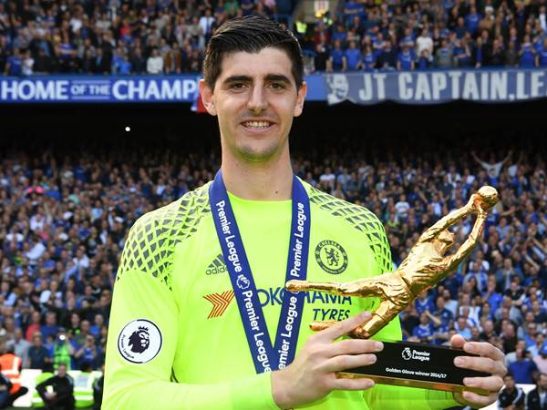 Tổng quan về Thibaut Courtois