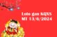 Loto gan KQXS miền Trung 13/6/2024