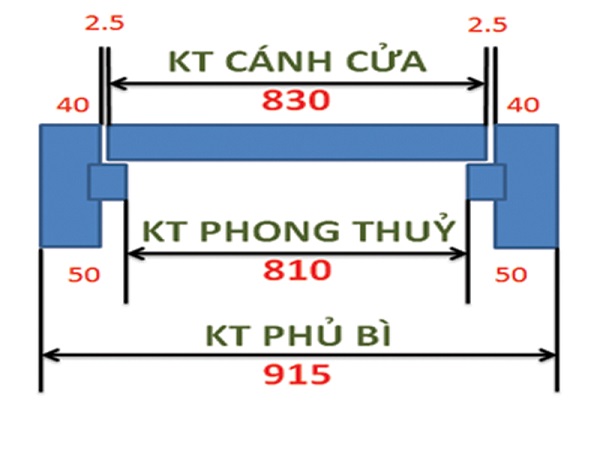 Kích thước cửa sổ phòng ngủ theo phong thủy như nào?